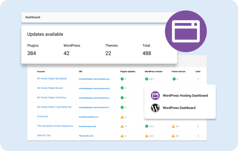 Scale-with-Centralized-Multisite-Management-4